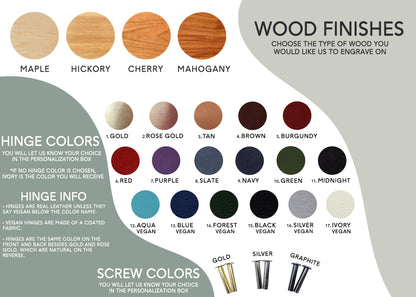 Baby in Bloom Custom Baby Shower Guest Book - Dragon Forged Studios