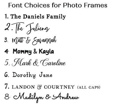 Mother's Day Custom Personalized Photo Frame, Mom Children - Engraved Wood Picture Frame with Nana, Grandma Grandchildren-  Mothers Day Gift
