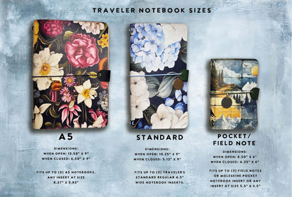 Hydrangea Delight leather traveler's notebook cover